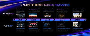 TECNO Future Lens 2025 ：以系统性影像创新开启移动摄影新篇章(图1)