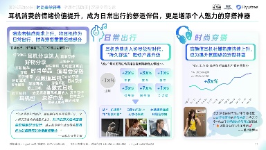 《2025天猫耳机品类年度白皮书》重磅发布(图9)
