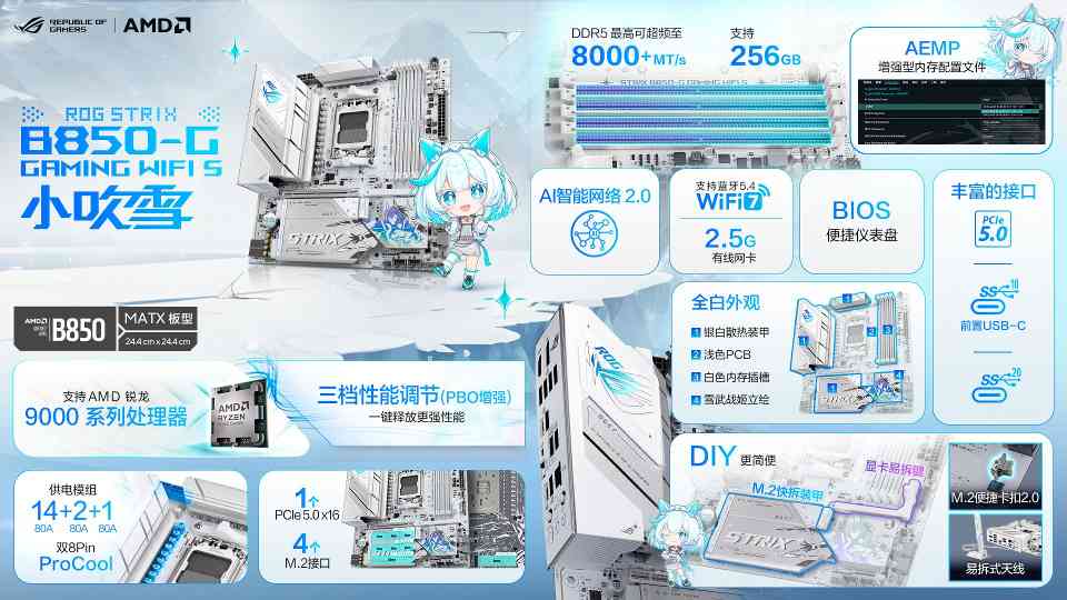 华硕B850重炮手二代WIFI7主板领衔 双12称霸热卖榜(图3)
