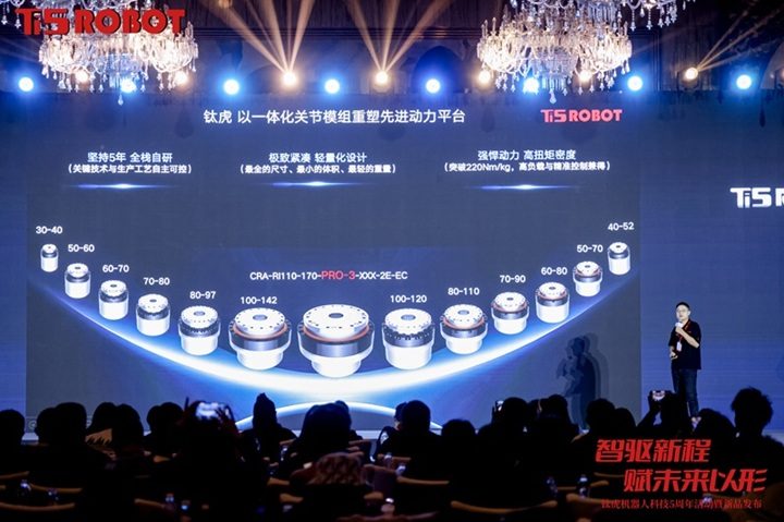 钛虎新品重磅发布 突破不可能三角(图8)