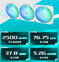 神颜降世，吹雪姬驾临！ROG吹雪水冷散热器正式开售(图3)