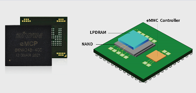 存储专而精，封测小而美——佰维双轮驱动赋能万物互联(图4)