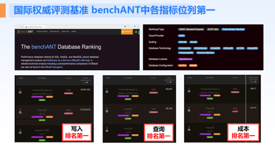 物联网开源生态进入深水区：开发者需在技术与商业的夹缝中寻找破局之道(图5)