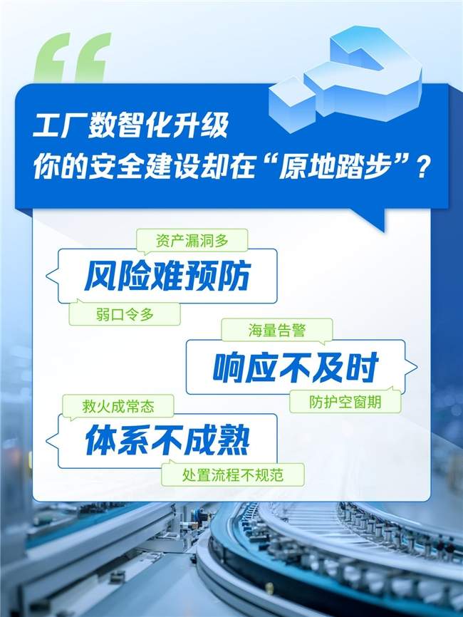 工厂数智化升级，安全建设别再原地踏步！深信服安全托管常态守护(图1)