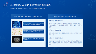 进博会重磅｜BeauEver 启动 Global Labs Program，与未名拾光 Veminsyn 签署战略合作，重构抗衰产业链价值闭环(图5)