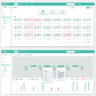 AGV不“罢工”，生产不掉线！高新惠诚食品老厂区网络“新鲜”升级(图5)
