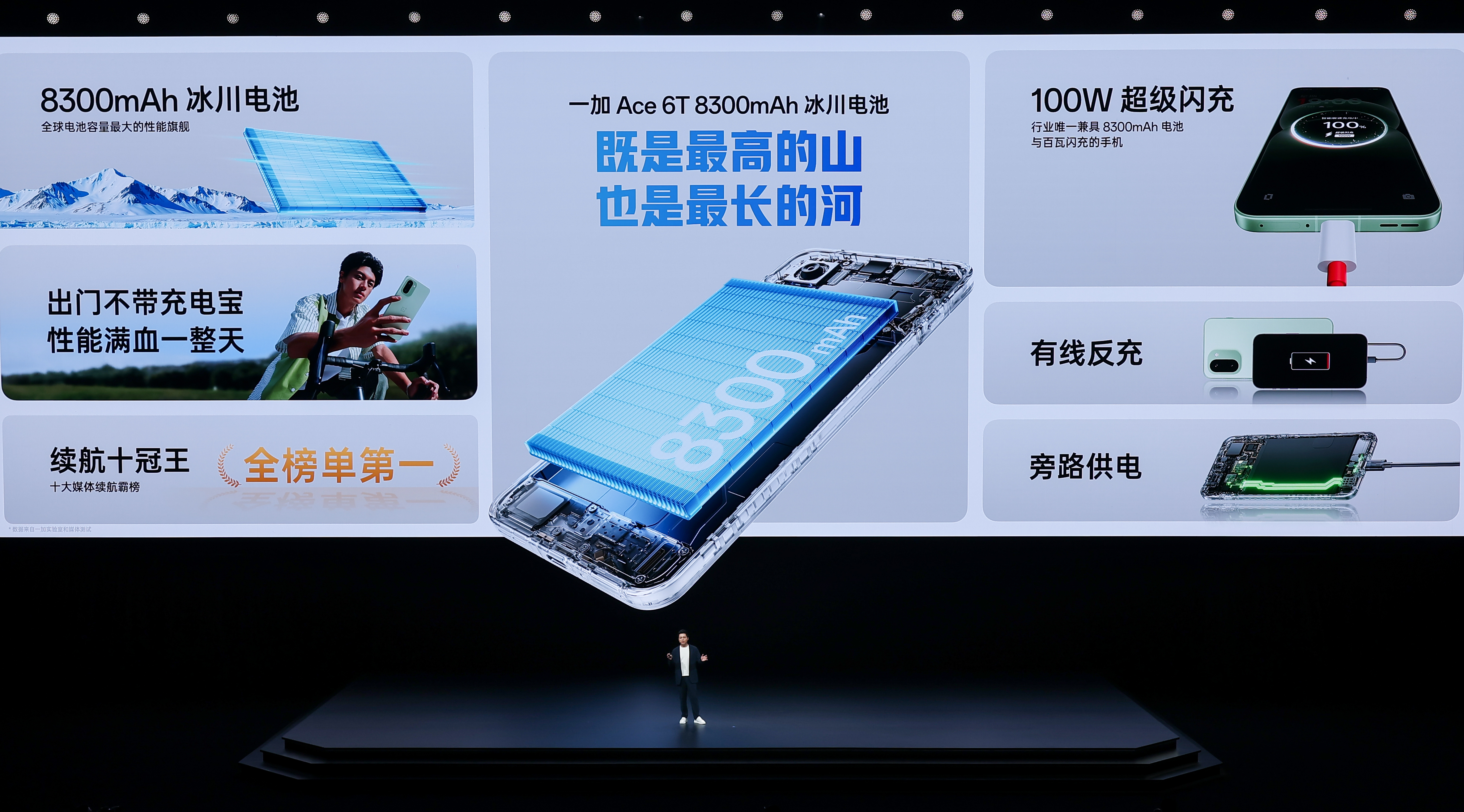 性能旗舰新选择，一加 Ace 6T首销到手价2399元起(图14)