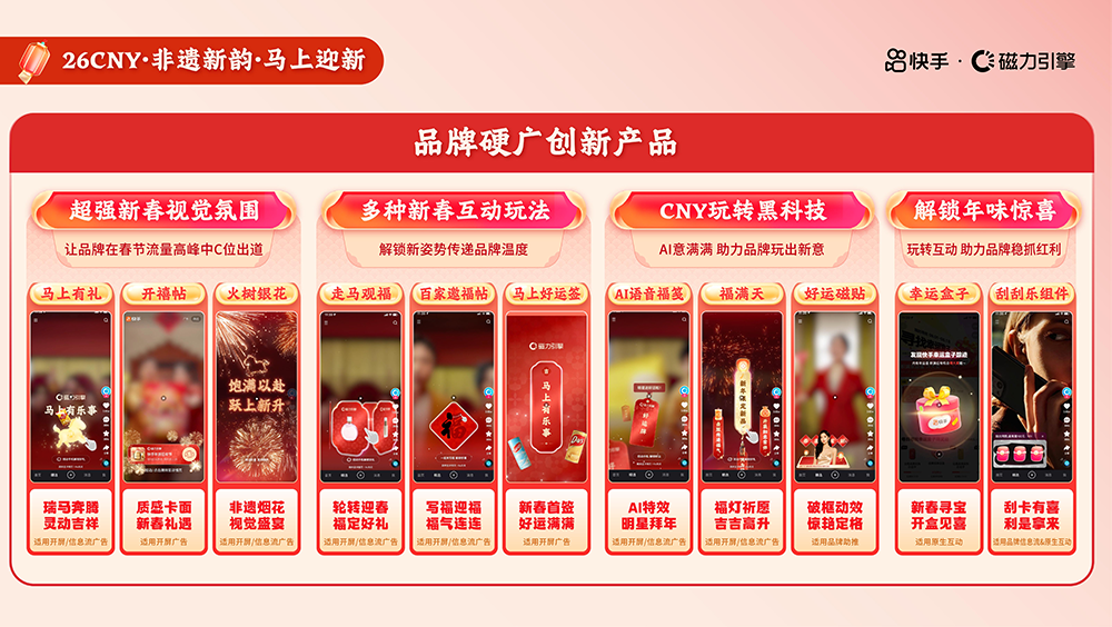 快手发布2026春节招商通案，携品牌共赴“玩逛看聚购”盛宴(图10)