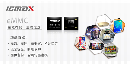 宏旺ICMAX:做数据时代的守护者,赋能智慧生活(图1) 宏旺ICMAX:做数据时代的守护者,赋能智慧生活(图1)