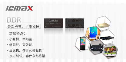 宏旺ICMAX:做数据时代的守护者,赋能智慧生活(图5) 宏旺ICMAX:做数据时代的守护者,赋能智慧生活(图5)