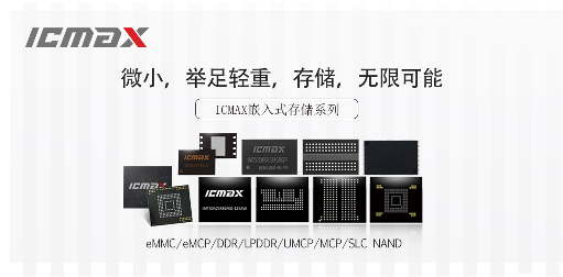 宏旺ICMAX:做数据时代的守护者,赋能智慧生活(图6) 宏旺ICMAX:做数据时代的守护者,赋能智慧生活(图6)