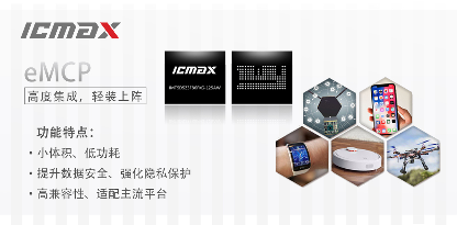 宏旺ICMAX:做数据时代的守护者,赋能智慧生活(图3) 宏旺ICMAX:做数据时代的守护者,赋能智慧生活(图3)