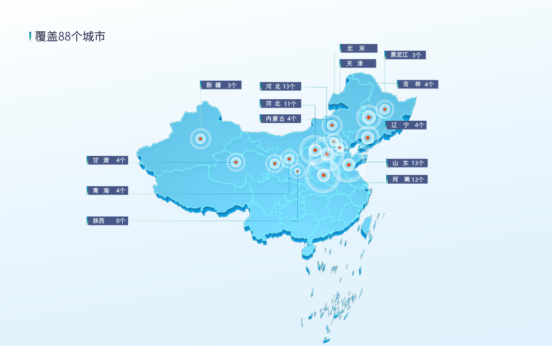 连下5城！新沪助力“煤改电”，为千万家庭送清洁温暖(图1)