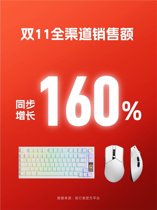 前行者获2025抖音最具影响力品牌奖，亮相上海ZFX装备前线展，引领外设行业“文化科技”新浪潮(图6)