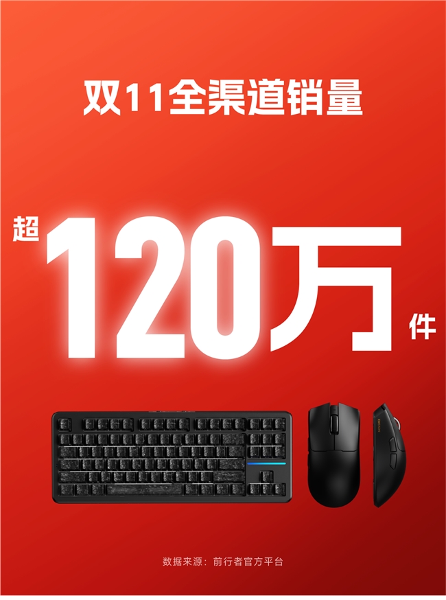 前行者获2025抖音最具影响力品牌奖，亮相上海ZFX装备前线展，引领外设行业“文化科技”新浪潮(图7)