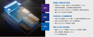 人形机器人的落地难题，竟被一顿“九宫格”火锅解开？(图2)