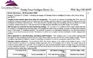 华尔街机构评估FFAI：估值严重低估建议买入目标价5美元(图1)