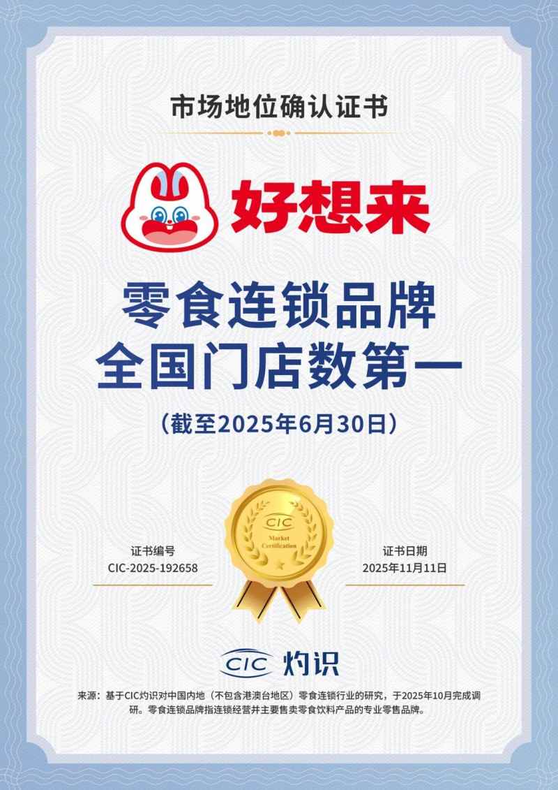 灼识认证：好想来位列全国零食连锁品牌门店数第一(图1)