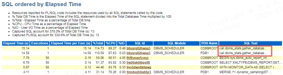 金仓数据库：不止兼容，还有超越与创新(图3)