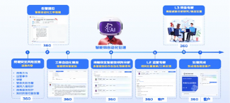 银狐木马预警！360安全云终端安全运营服务助政企构建实战化木马病毒防御体系(图3)