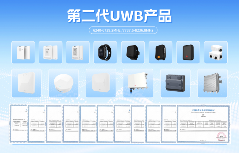 四相科技加入FiRa与蓝牙技术联盟，权威认证夯实国内UWB领军地位(图4)