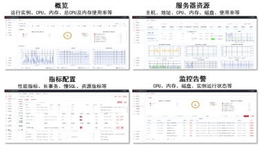 破局运维深水区：电科金仓KEMCC实现数据库统一管控(图4)