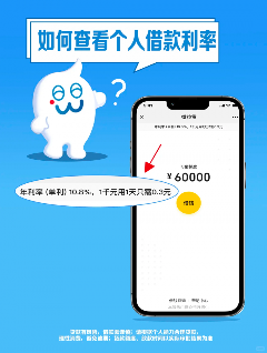 微粒贷年利率是多少？如何使用才更划算(图2)