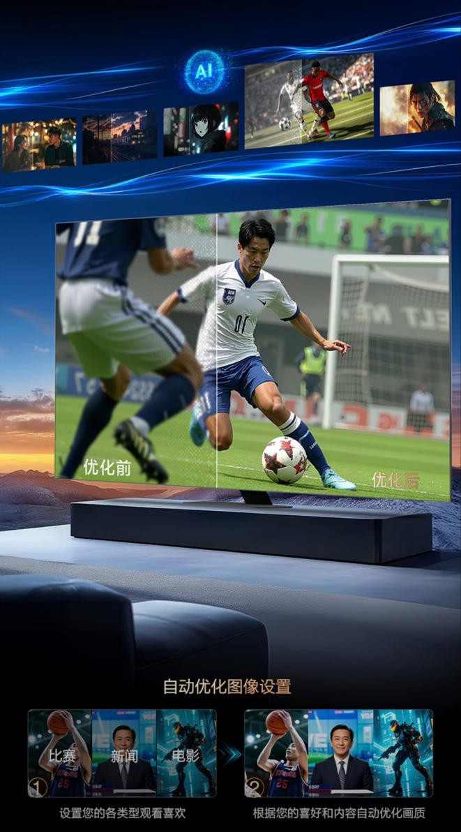 以智慧科技精准适配多元生活场景：三星AI电视如何凭实力“圈粉”(图3)