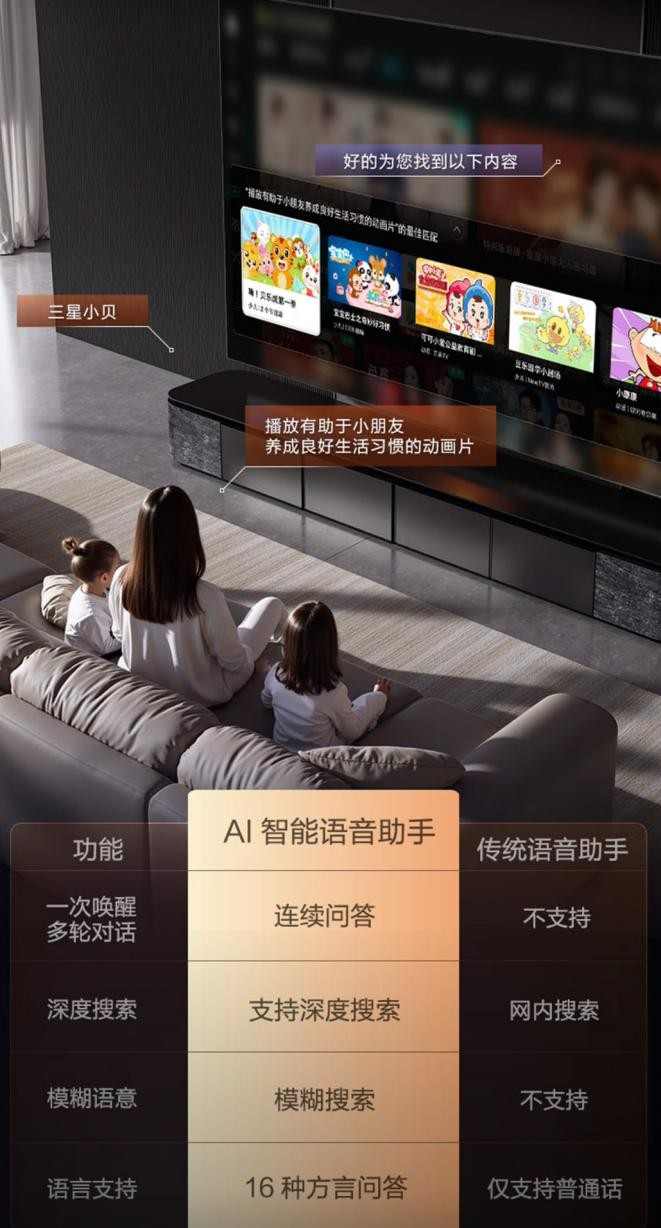 以智慧科技精准适配多元生活场景：三星AI电视如何凭实力“圈粉”(图9)