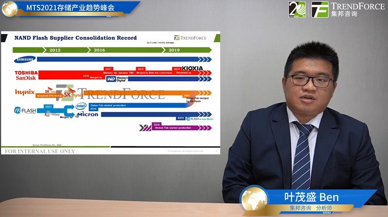 集邦咨询“MTS2021存储产业趋势峰会”圆满落幕(图11) 集邦咨询“MTS2021存储产业趋势峰会”圆满落幕(图11)