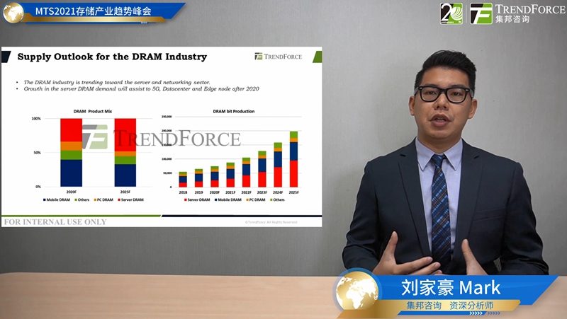 集邦咨询“MTS2021存储产业趋势峰会”圆满落幕(图14) 集邦咨询“MTS2021存储产业趋势峰会”圆满落幕(图14)