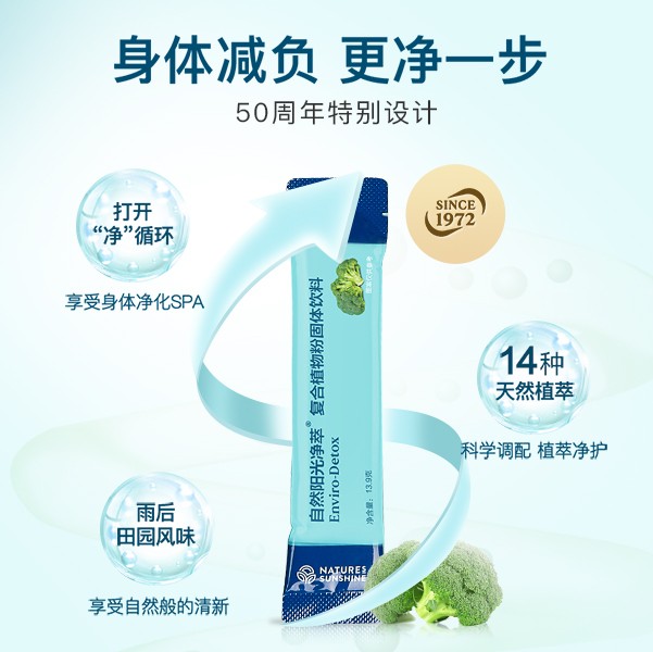 自然阳光净萃复合植物粉：天然植萃加持，破解冬季代谢慢难题(图1)