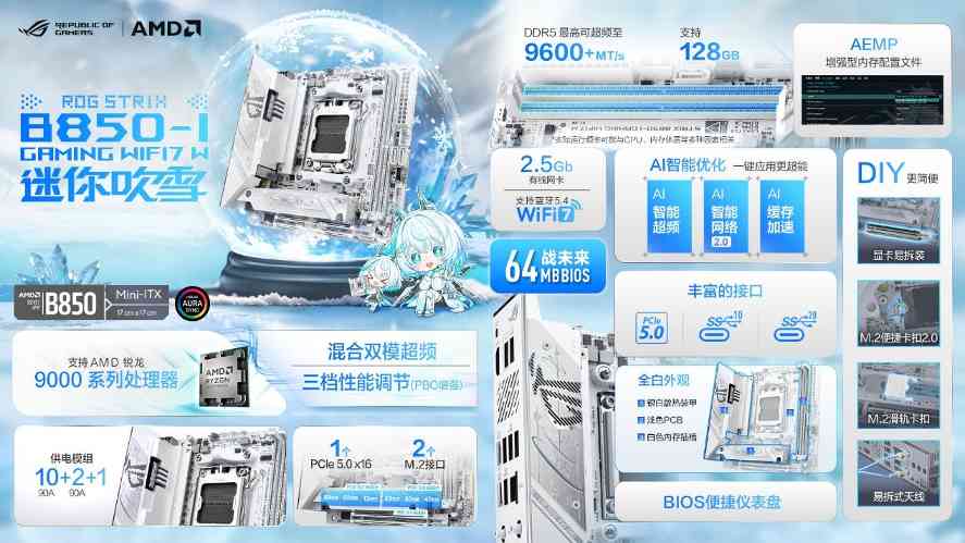 华硕ROG B850迷你吹雪主板双12开售 纯白小钢炮(图1)