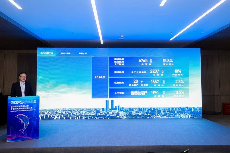 智能融合・协同共赢 | 卓益得全球合作伙伴大会暨张江机器人谷生态论坛圆满举办(图3)