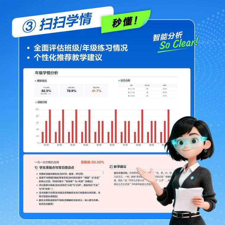 “AI+打印”融合创新:爱普生以自身优势赋能教育数智化升级(图5) “AI+打印”融合创新:爱普生以自身优势赋能教育数智化升级(图5)