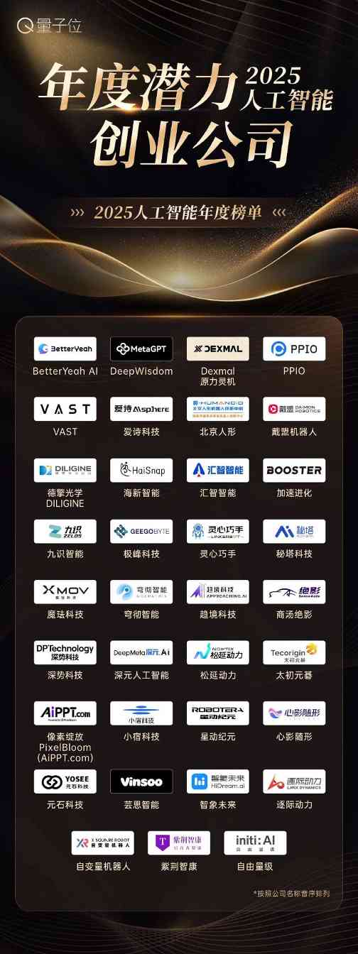 读懂2025中国AI走向！公司×产品×人物×方案，最值得关注的都在这里了(图2)