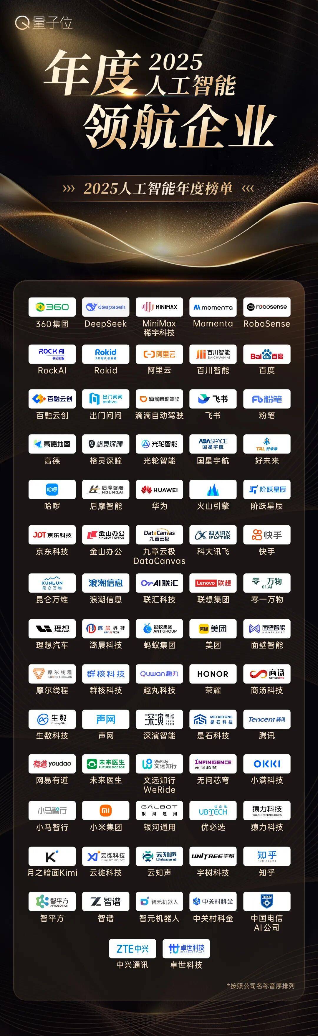 读懂2025中国AI走向！公司×产品×人物×方案，最值得关注的都在这里了(图1)