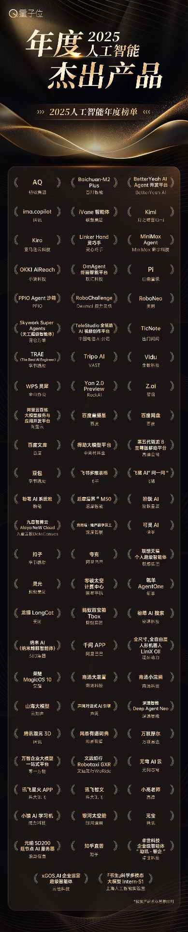 读懂2025中国AI走向！公司×产品×人物×方案，最值得关注的都在这里了(图3)