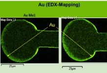新一代的金线替代品-AgCoat® Prime镀金银线(图10)