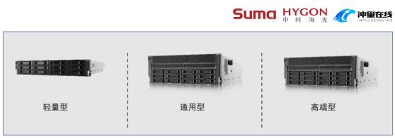 业界首个！冲量在线联合海光信息发布异构隐私计算一体机(图2)