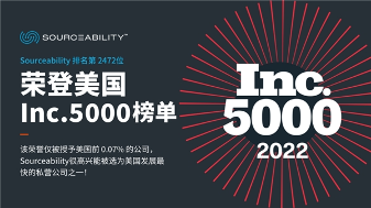 Sourceability荣登2022年Inc.5000 “全美增长最快公司”榜单(图1)