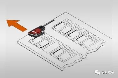 宜科电子推出的超紧凑、超薄型光电传感器OS4(图3) 宜科电子推出的超紧凑、超薄型光电传感器OS4