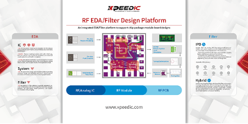 芯和半导体“射频EDA/滤波器设计平台”闪耀IMS2022(图1) 芯和半导体“射频EDA/滤波器设计平台”闪耀IMS2022(图1)
