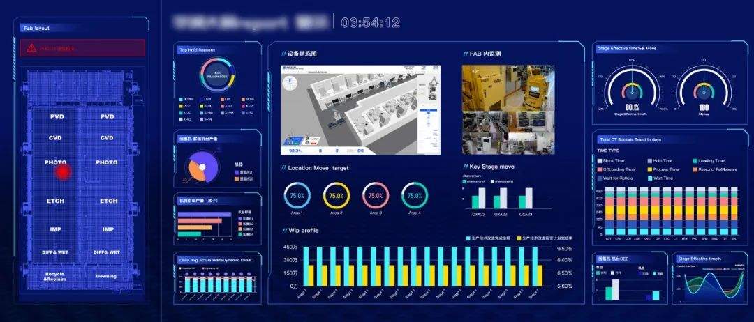 第三届工业互联网大赛正式收官，埃克斯工业勇夺新锐奖(图3)
