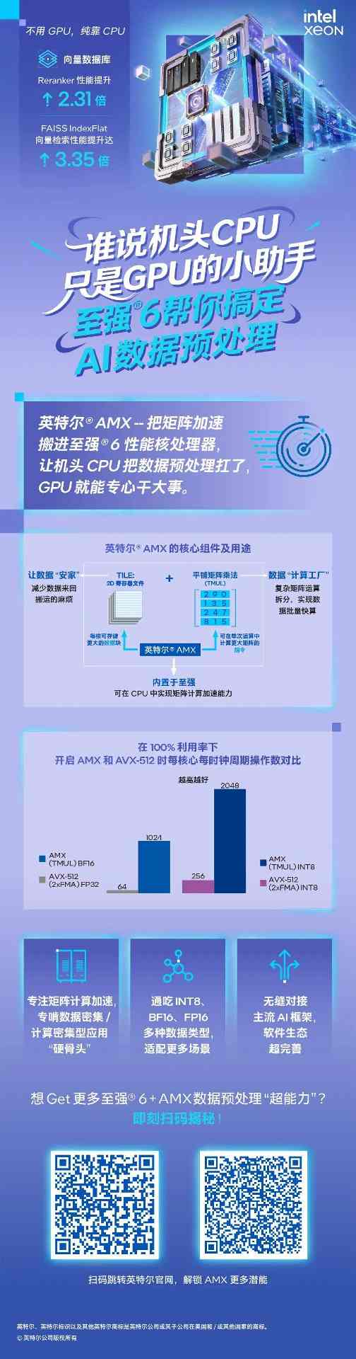 不装了！不能帮GPU分担向量数据库的CPU不是好至强(图1)
