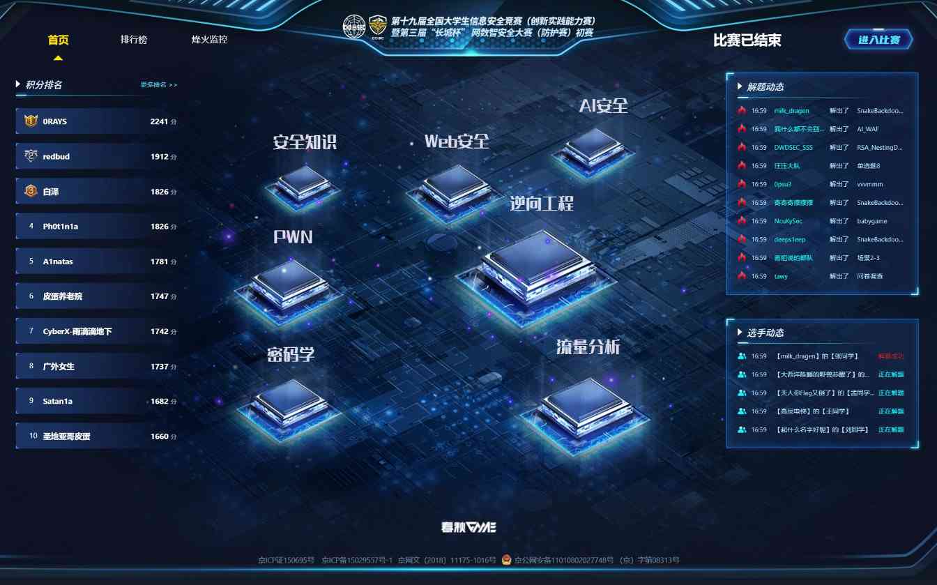 第十九届全国大学生信息安全竞赛（创新实践能力赛）暨第三届 “长城杯”网数智安全大赛（防护赛）初赛成功举办(图1)