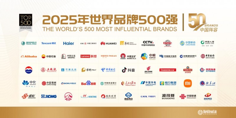 2025世界品牌500强揭晓，山东有三家品牌上榜！(图1)