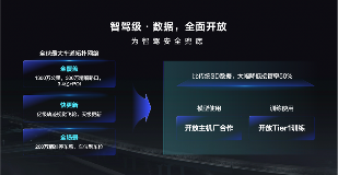 智能汽车“标配”诞生！百度车道级地图开启智能出行普惠时代(图2)