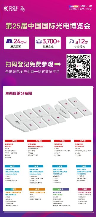 探索智能家居的未来：2024智能家居发展趋势高峰论坛即将开幕！