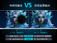 EVNIA弈威双核电竞显示器27M2N5801PK，双模舒视蓝4.0，健康护眼，全面制胜！(图4)